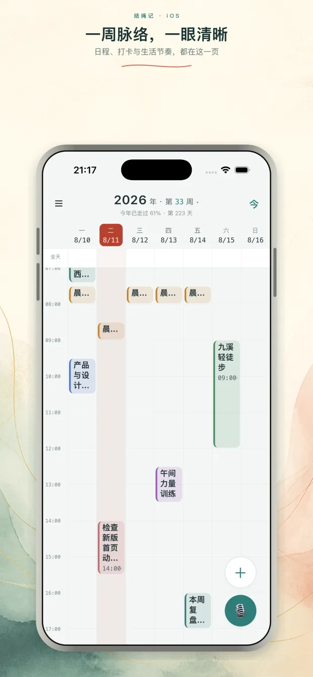 结绳记一周事项主界面效果图